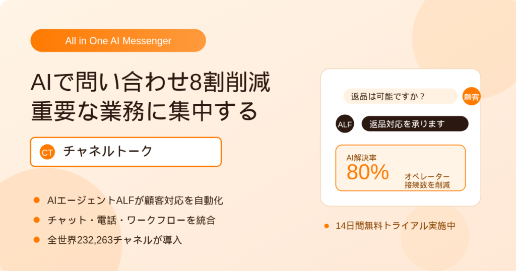 AIエージェントALFで問い合わせ8割削減を実現するAll in One AIメッセンジャー「チャネルトーク」のサービス紹介画像
