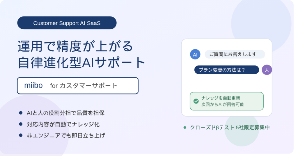 運用で精度が上がる自律進化型カスタマーサポートAI SaaS「miibo for カスタマーサポート」のサービス紹介画像