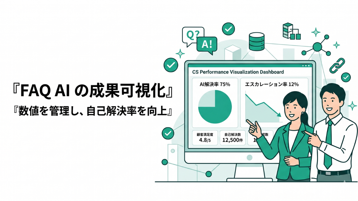 パソコンの画面に表示されたカスタマーサポートの成果可視化ダッシュボードの前に立ち、改善ポイントを見つけて納得している担当者のイラスト。画面には「AI解決率の管理」をイメージさせる明確なグラフが描かれている。