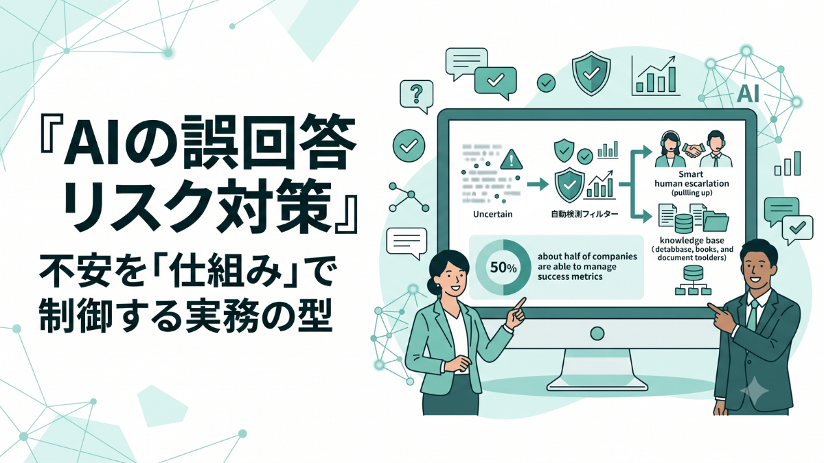 AIの誤回答への不安を抱えながら、大量の対話ログの目視確認に追われるカスタマーサポートの責任者と、品質指標を可視化できている企業が「約半数」にとどまる現実を示すグラフのイラスト