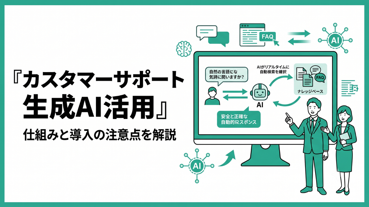 パソコンの画面上にカスタマーサポートAIがユーザーと自然な対話を行っているチャットUIが描かれ、その背景でAIが企業の正しいドキュメント(ナレッジベース)を検索・参照して回答を組み立てているプロセスを表現した、ティール系カラーの抽象的なイラスト。