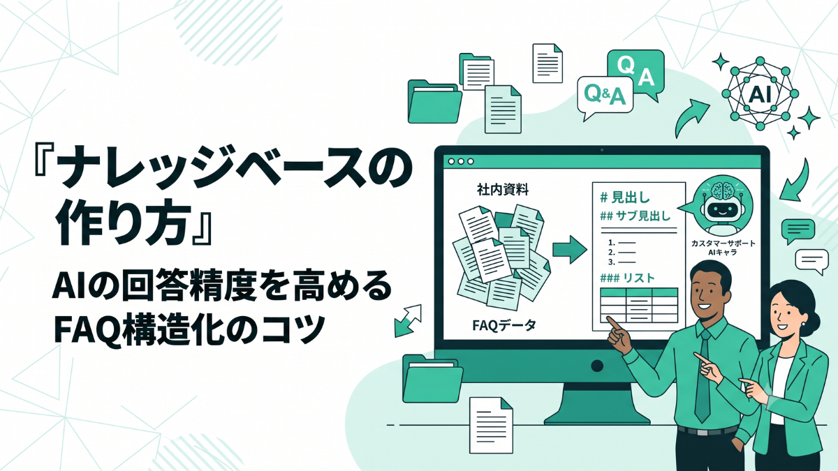 雑多に積み上がった社内資料やFAQデータが、Markdown(マークダウン)の階層構造によって綺麗に整理整頓され、カスタマーサポートAIが迷わず検索・参照できるようになるプロセスを可視化したシンプルなイラスト